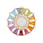 18K Gold Rainbow Ferris  Wheel Opal Diamond Circle Set